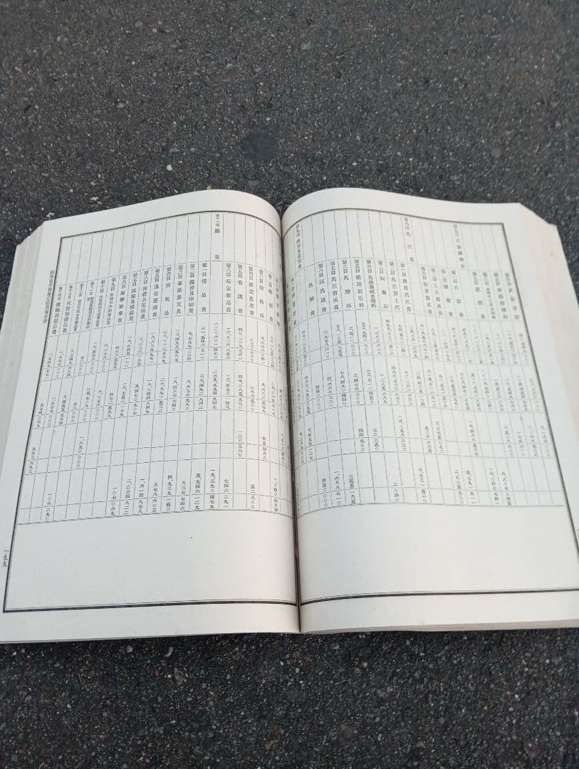 明治二十七年度歳入歳出総予算　　　逓信省