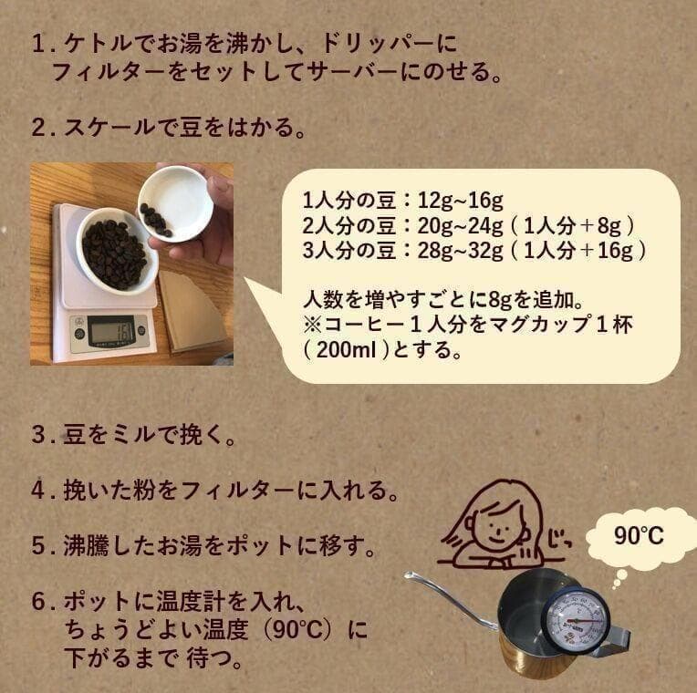 ○オーガニックコーヒー アメリカン フェアトレード 1kg コーヒー豆 ネパール