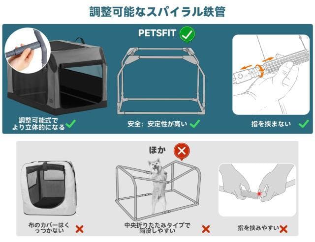 Petsfit ソフトクレート ペットケージ 犬用 クレート 中型 ダークグレー
