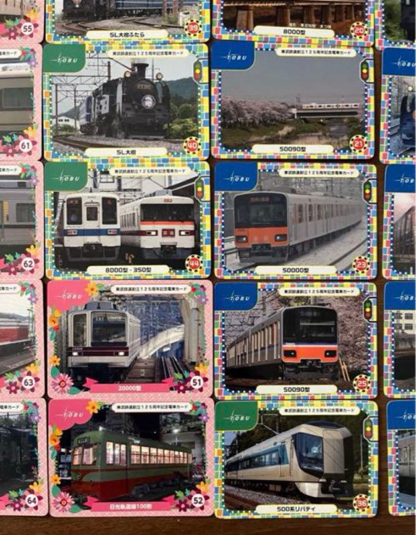 未使用　電車カード　東武鉄道創立125周年　記念カード　コレクション