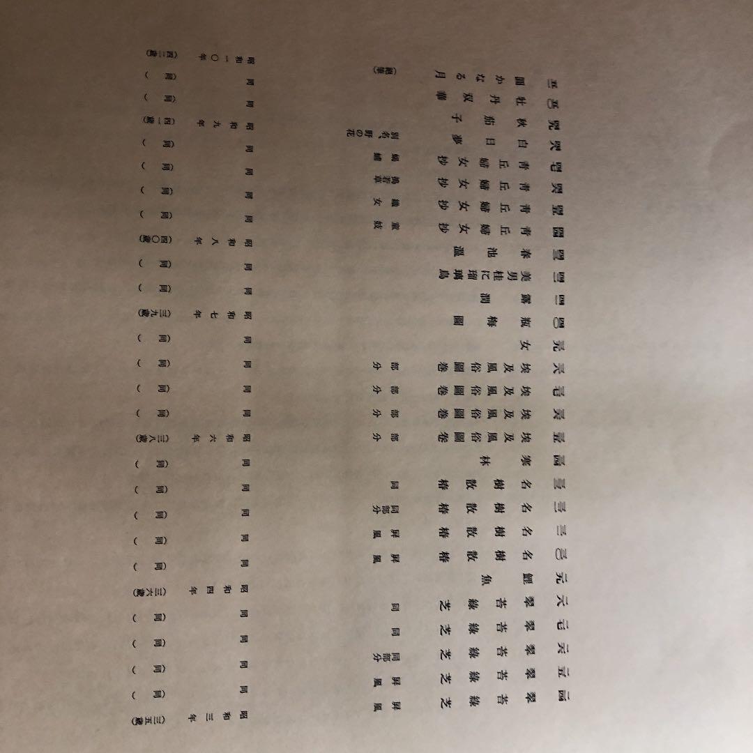 速水御舟作品集