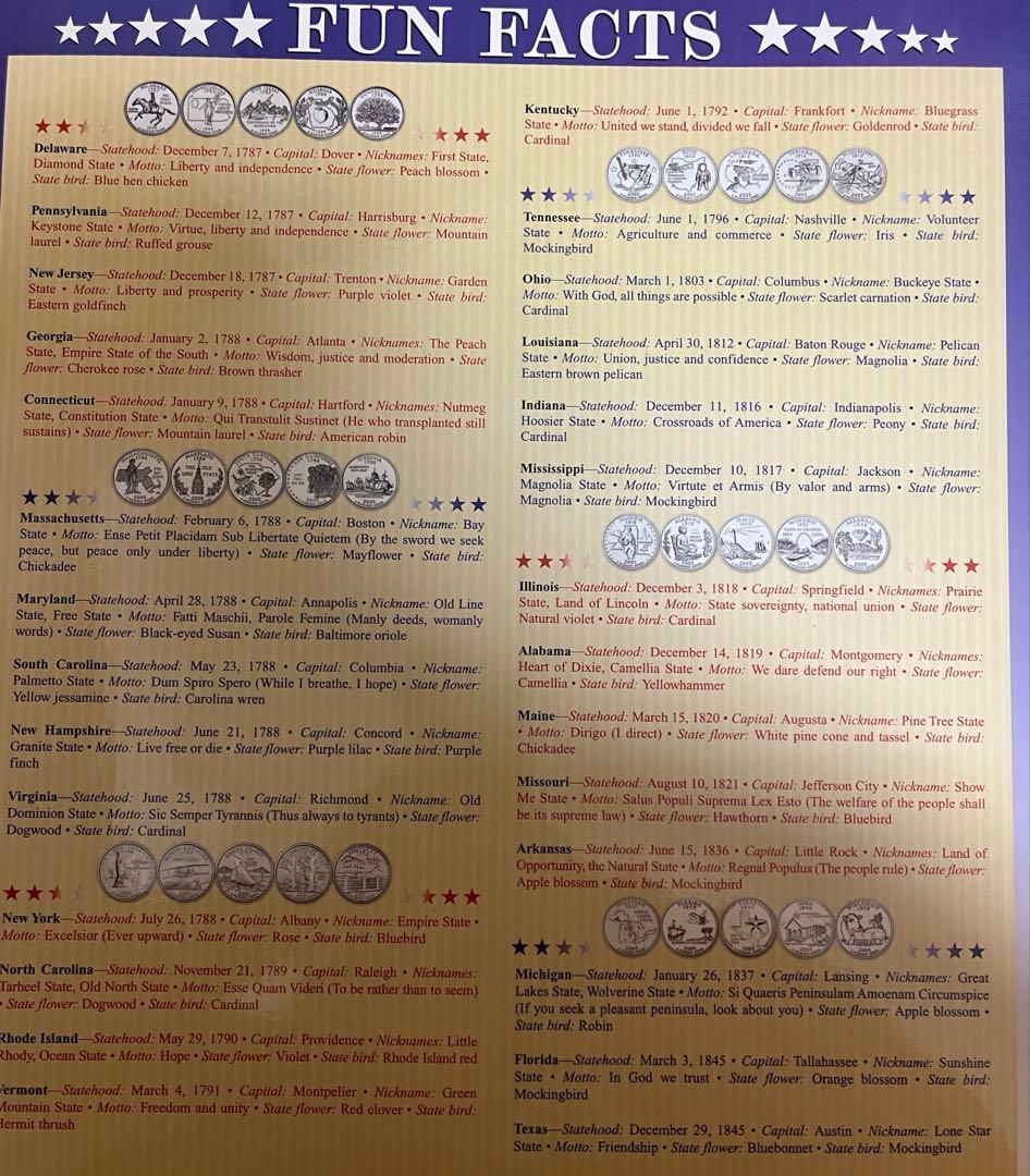 アメリカ25セントクォーターアルバムコレクションおまけ付き