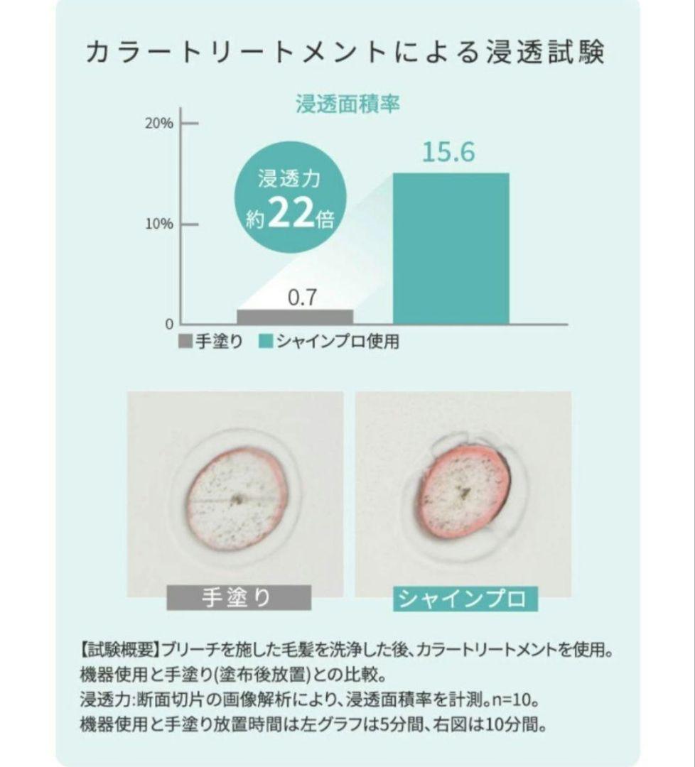 シャインプロ　未使用新品
