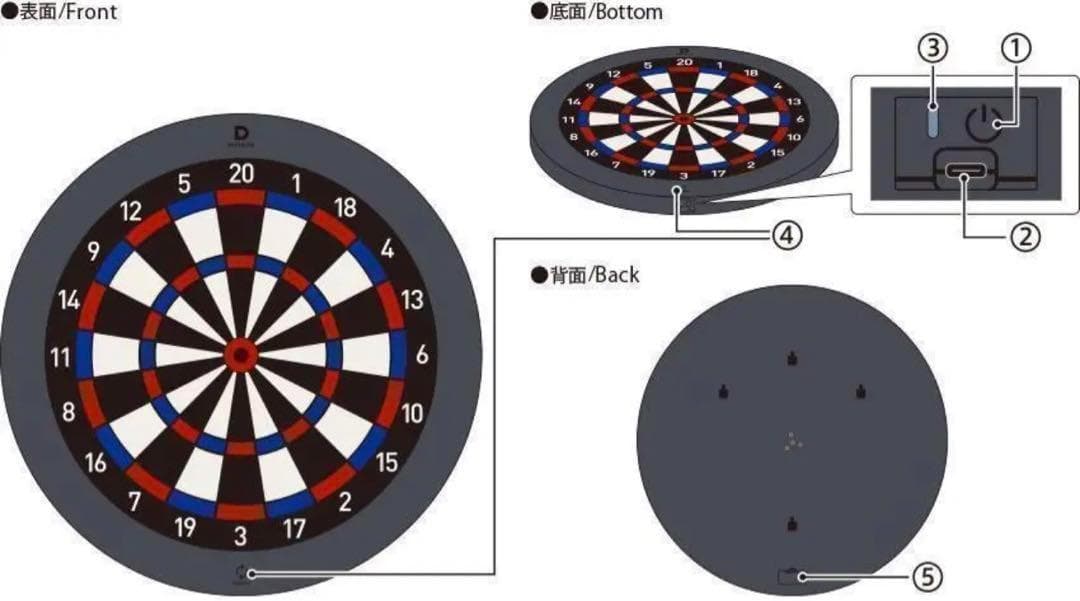 ☆DARTS LIVE  ダーツライブホームボード
