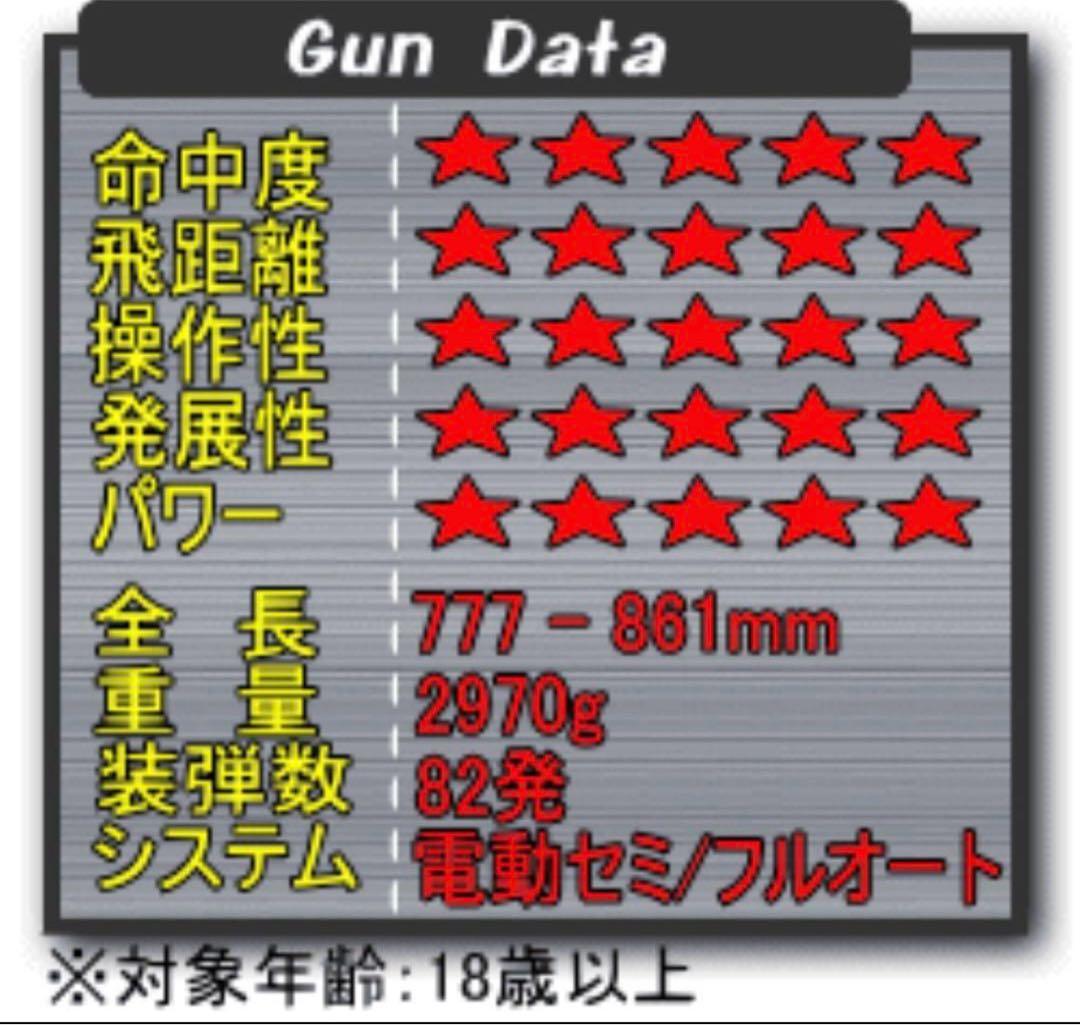 M4カービン エアガン Aimpoint付き