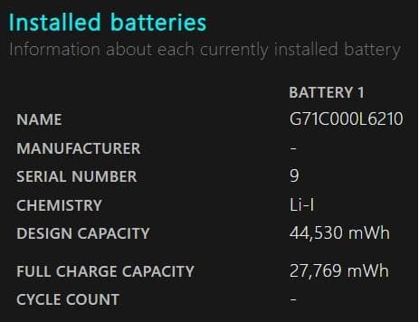 dynabook B65/DP 8世代 i3 Win11 8GB Office付