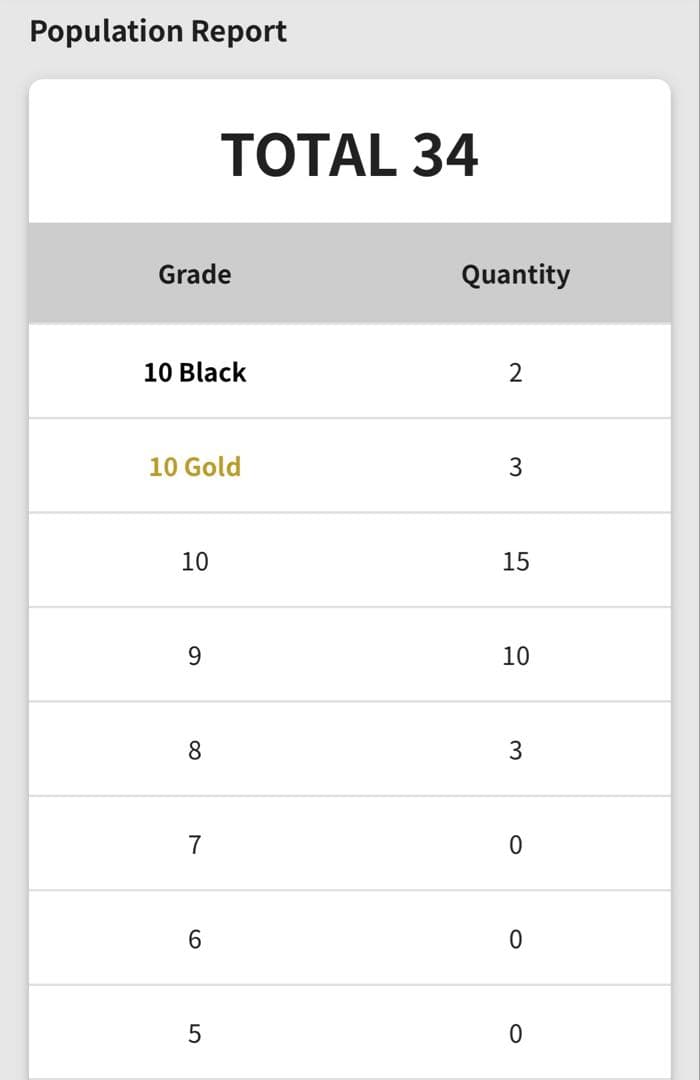 【超希少】ピカチュウ ex SAR Gemix10Gold