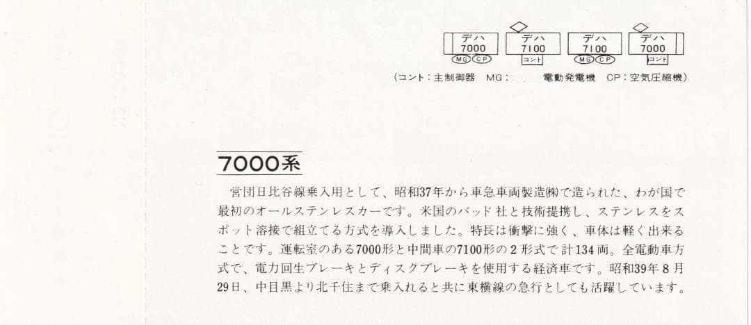 1975東京急行電鉄在籍車両700両記念乗車券