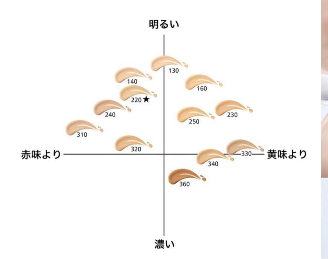 SHISEIDO エッセンススキングロウファンデーション　ブラシ　セット