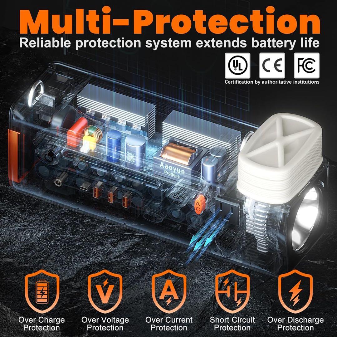 米国南部スタイル 高機能ライト付きポータブル電源 <売り切れ間近>