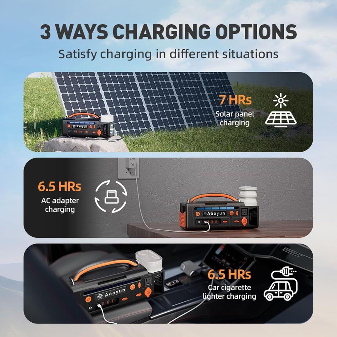 米国南部スタイル 高機能ライト付きポータブル電源 <売り切れ間近>