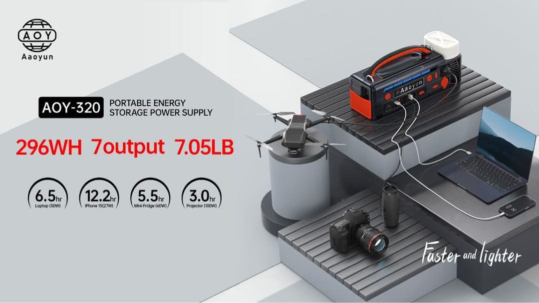 米国南部スタイル 高機能ライト付きポータブル電源 <売り切れ間近>