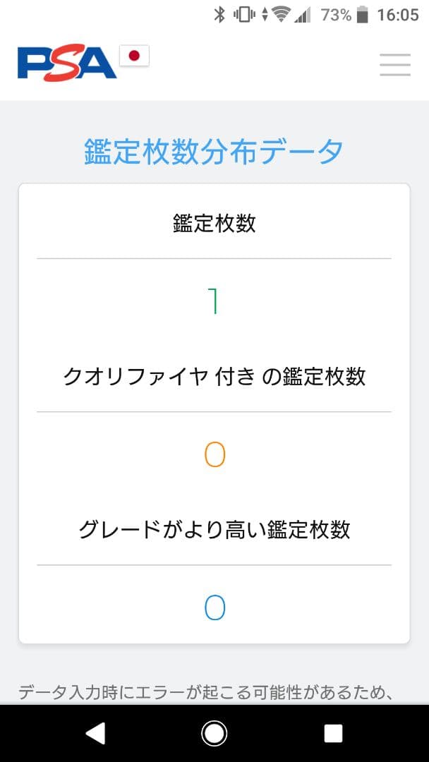 [遊戯王]増殖(プロモ) 極美品