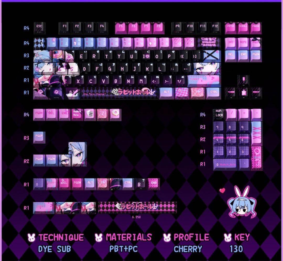 ば*ん様 初音ミク ラビットホール　130pbt キーキャップ