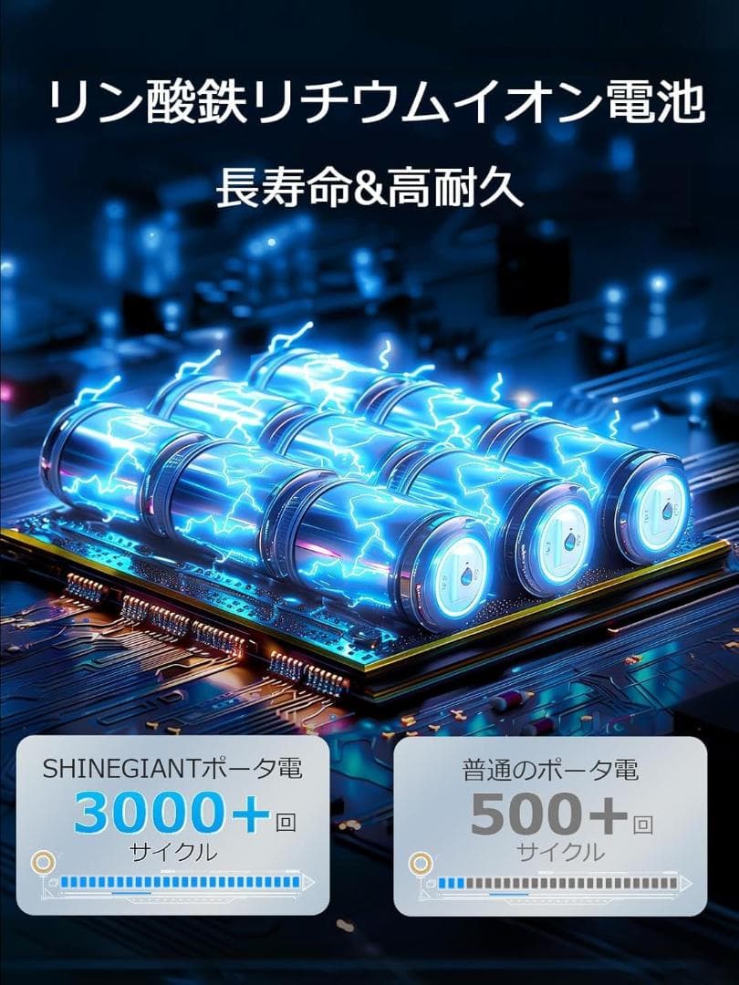 ポータブル電源 小型 256Wh 300Wリン酸鉄家庭用蓄電池 瞬間最大600W