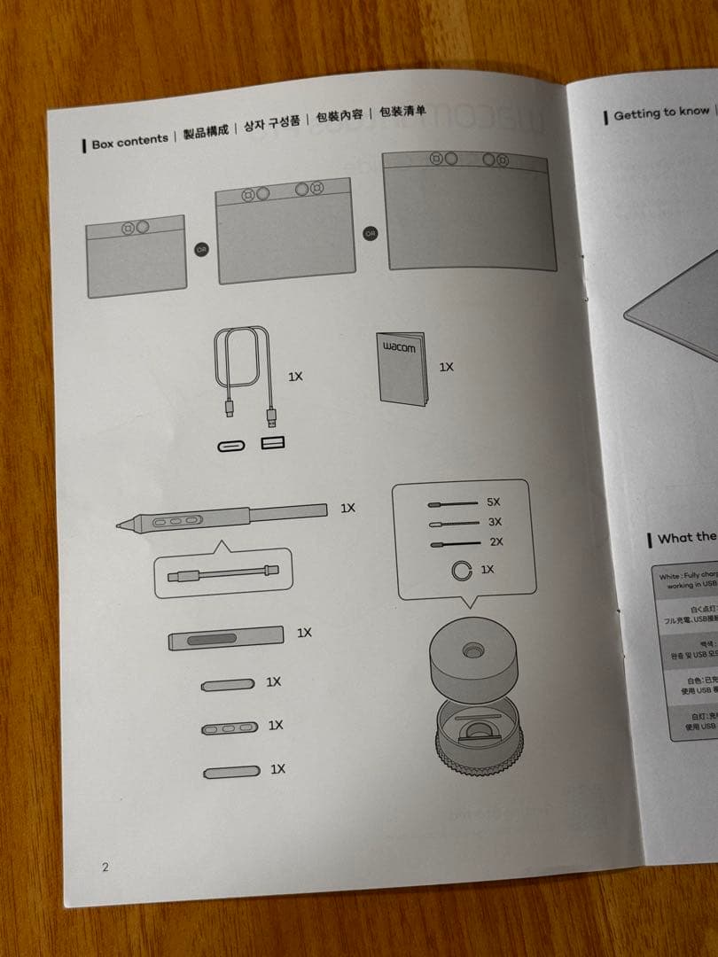 液タブ・ペンタブ Wacom Intuos Pro 2025 Large PTK870K0C