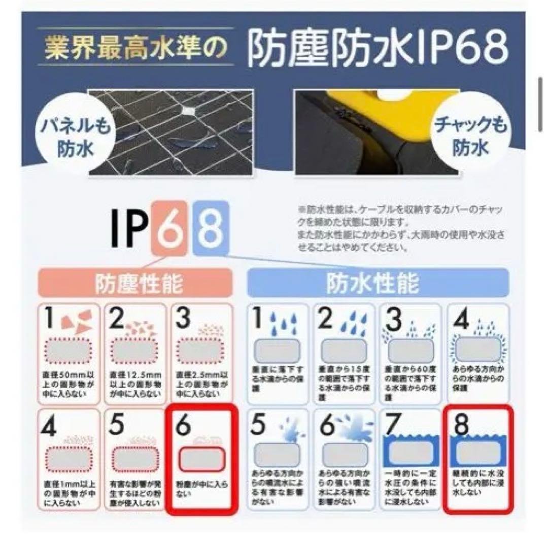 i-sun 折りたたみ式ソーラーパネル 100W