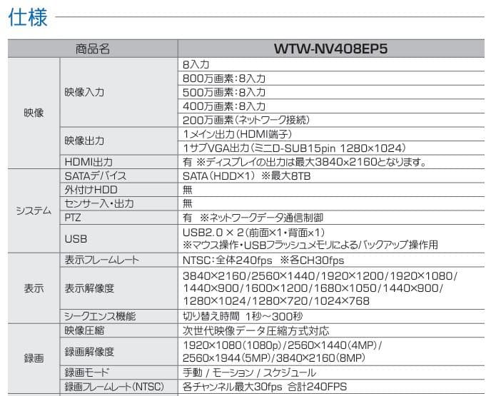 塚本無線のNVRレコーダー（1台）、防犯カメラ（2台）のセット