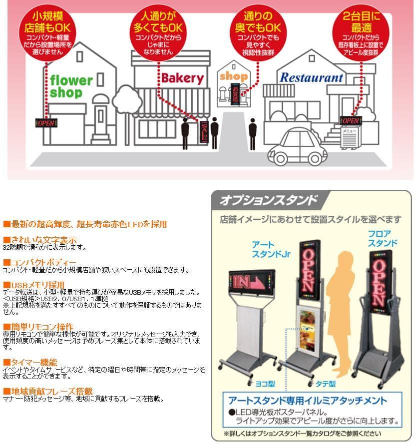 屋外用　両面LED看板　取付スタンド、NS-RSD31w、リモコン、取説