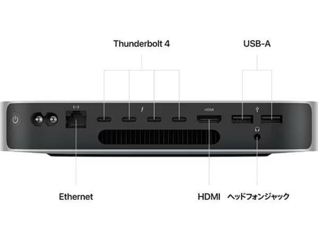 K*K様 Apple Mac mini m2 pro 2023 保証1年付