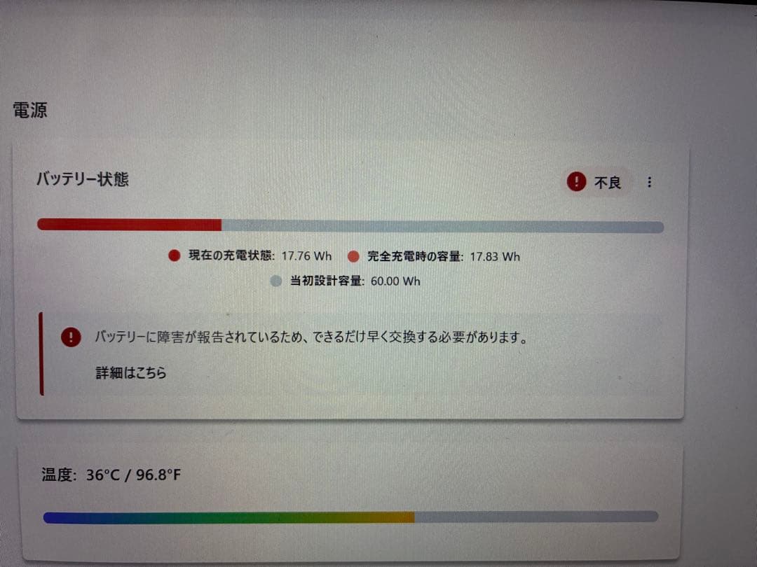 Windowsノート本体 Lenovo Yoga 6 13ALC6