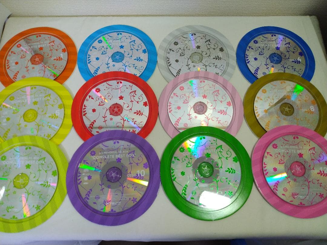μ’ｓ Memorial CD-BOX「Complete BEST BOX」