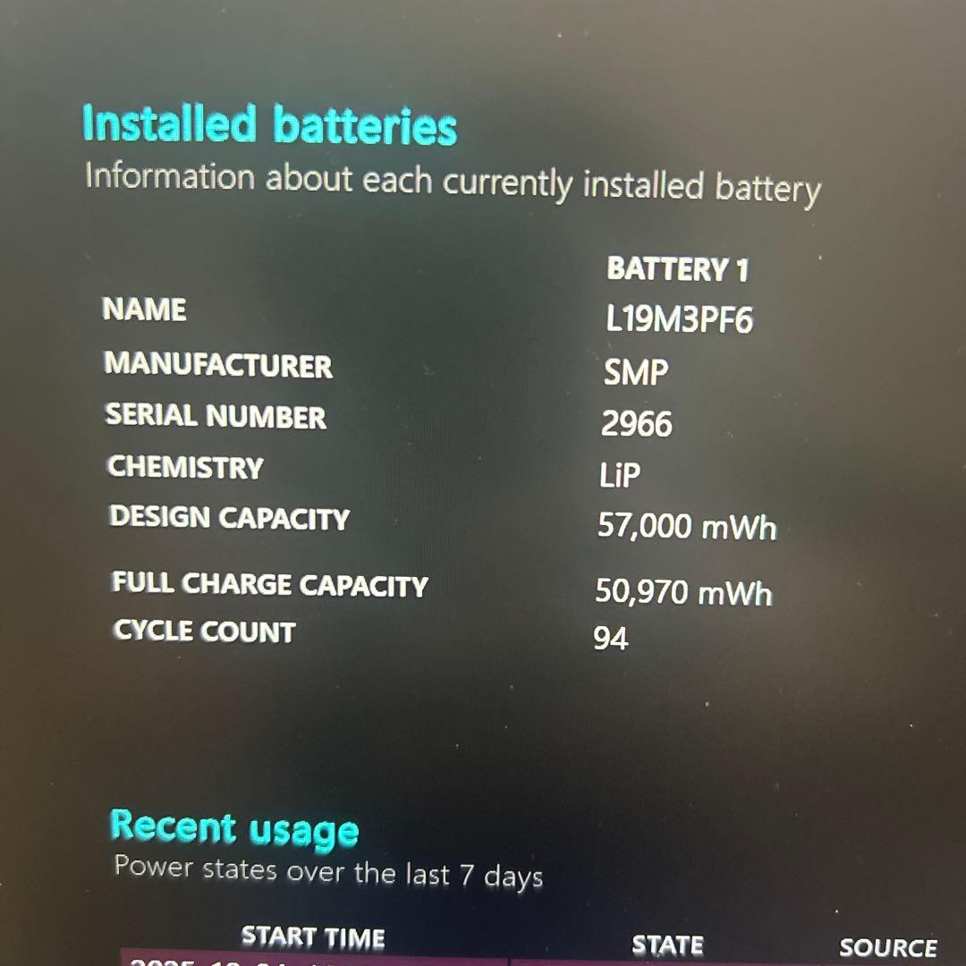 Windowsノート本体 Lenovo IdeaPad 5 15IAL7