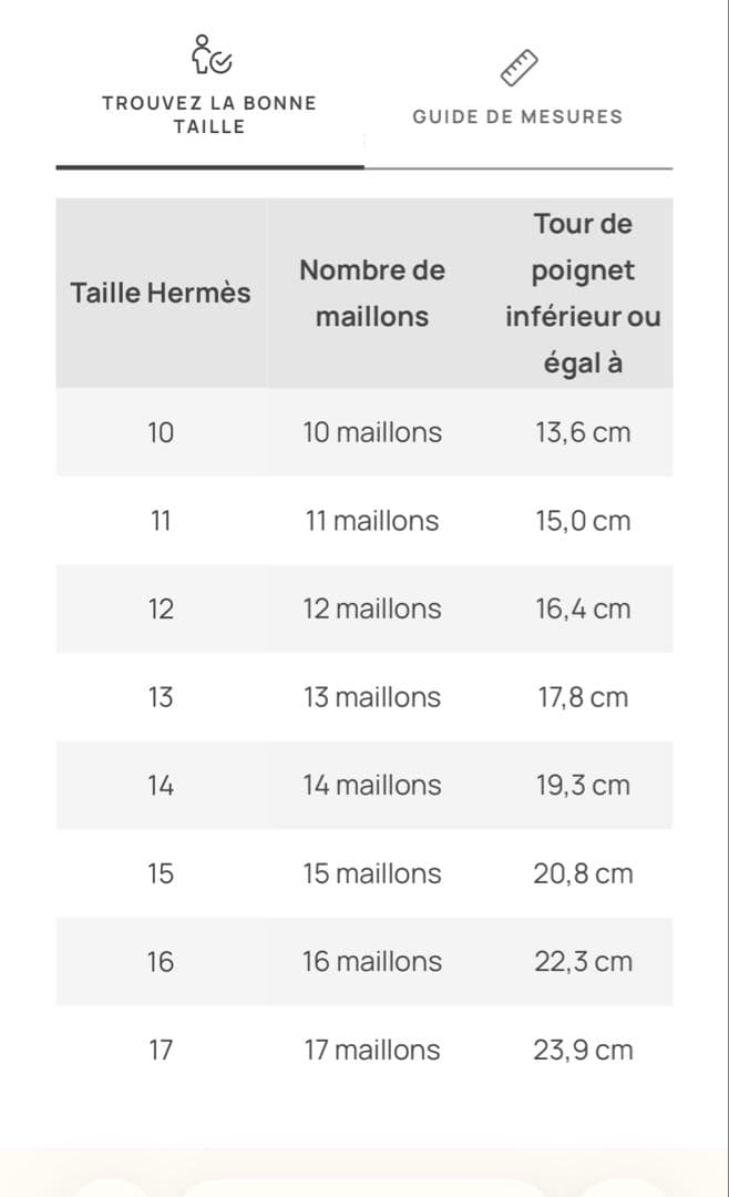むに未使用シェーヌダンクルGM15正規店2025.10月購入 20.8cm