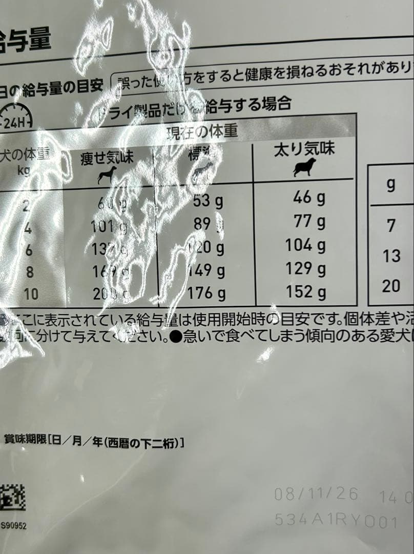 パピラーさん用ロイヤルカナン犬用消化器サポート低脂肪 ＋低分子プロテイ3kg1袋