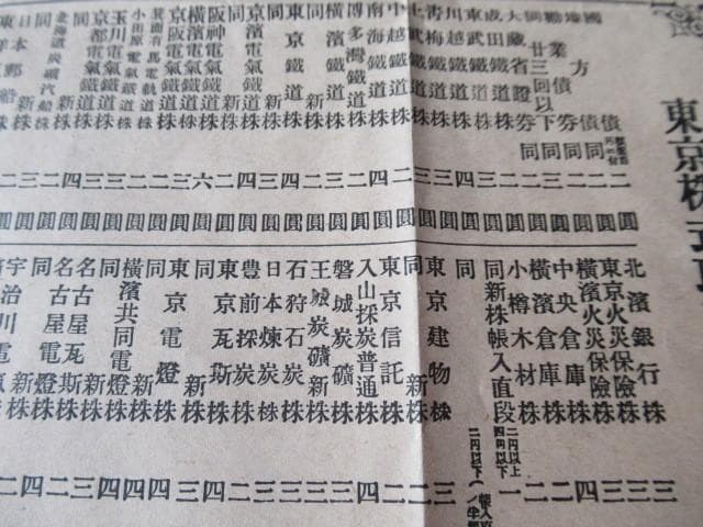 1906年明治42年■泉屋両替店 旧住友銀行 有価証券取引案内冊子 東京株式新報