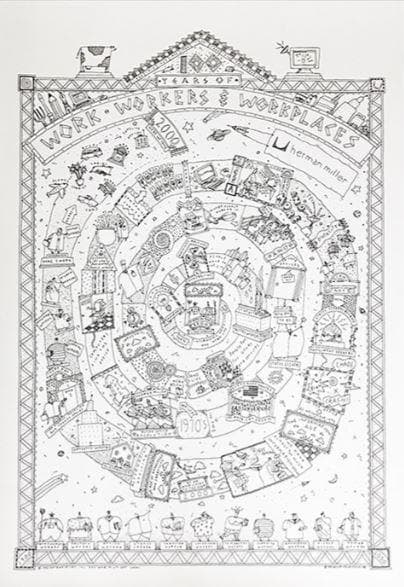 100 YEARS OF HERMAN MILLER/ハーマンミラー/ポスター