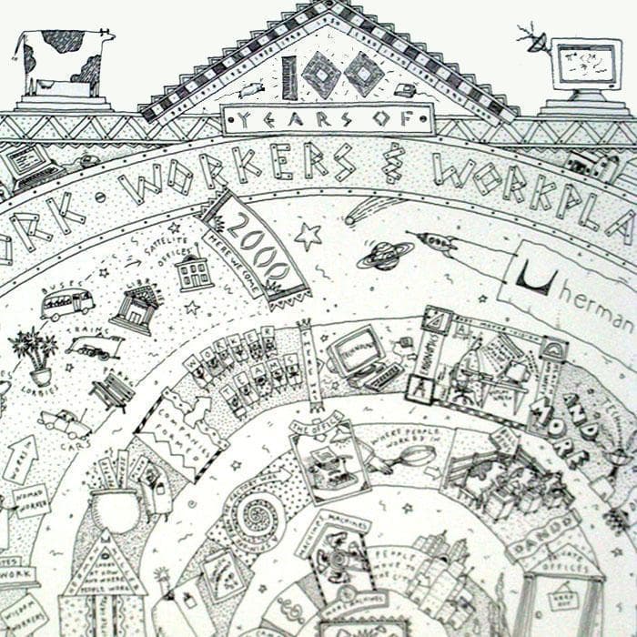 100 YEARS OF HERMAN MILLER/ハーマンミラー/ポスター