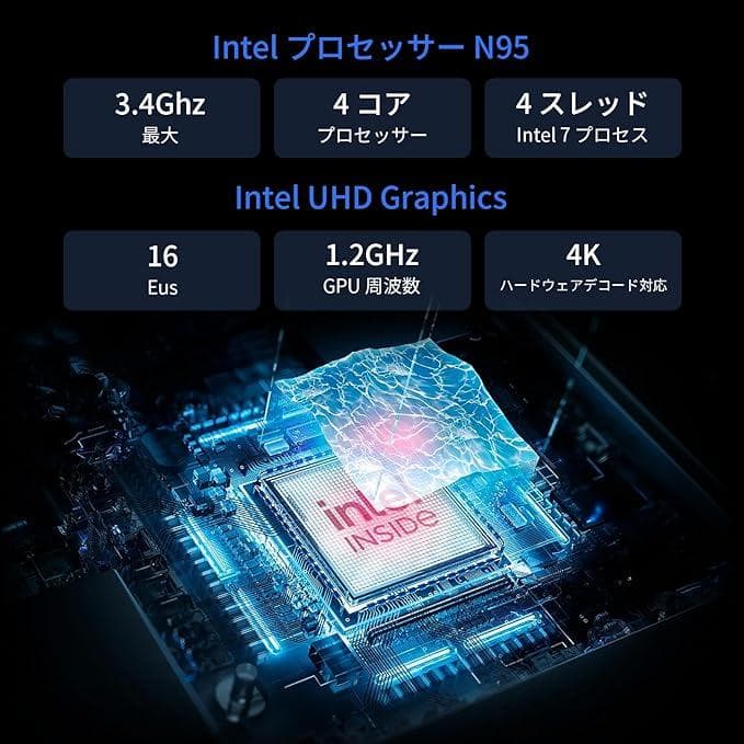 ノートPC15.6型 N95/12GB/1TB/Win11/Office2024