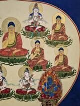 【真作】絵画　日本画　荘厳なる十三仏曼荼羅図　十三尊が導く浄土の光　X137