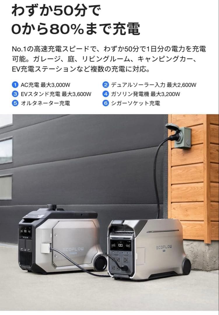 5年保証 EcoFlow DELTA Pro3 ポータブル電源 4エコフロー