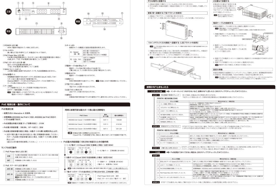 AML2-PS16-17GP PoEスイッチングハブ