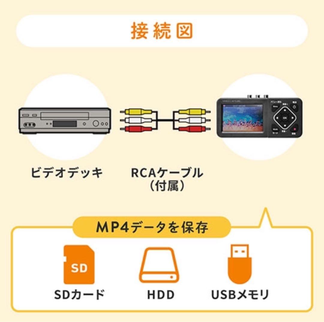サンワサプライ ビデオキャプチャー 400-MEDI029