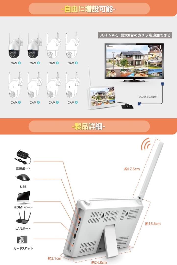 500万画素対応・360°全方位監視・夜間カラー撮影 防犯カメラ　1TB モニタ