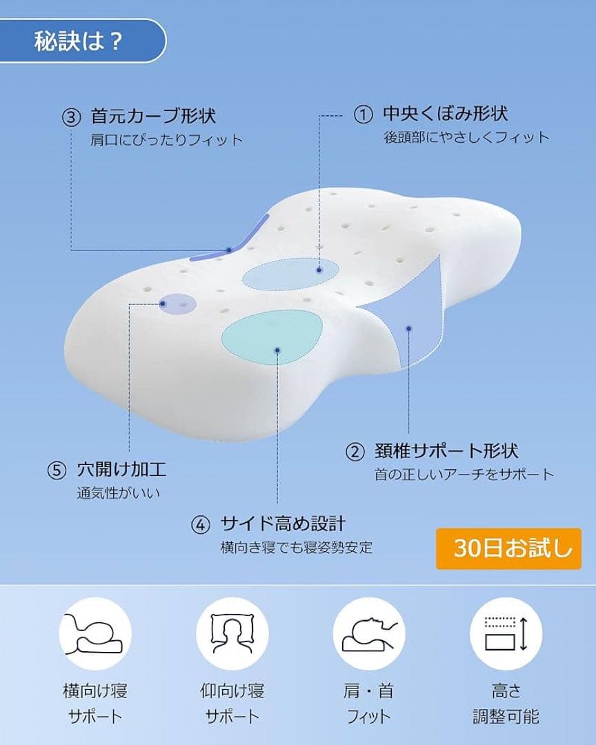 枕 首が痛くならない 低反発枕 まくら 安眠枕 横向き寝 枕 固め 高さ調整 マ