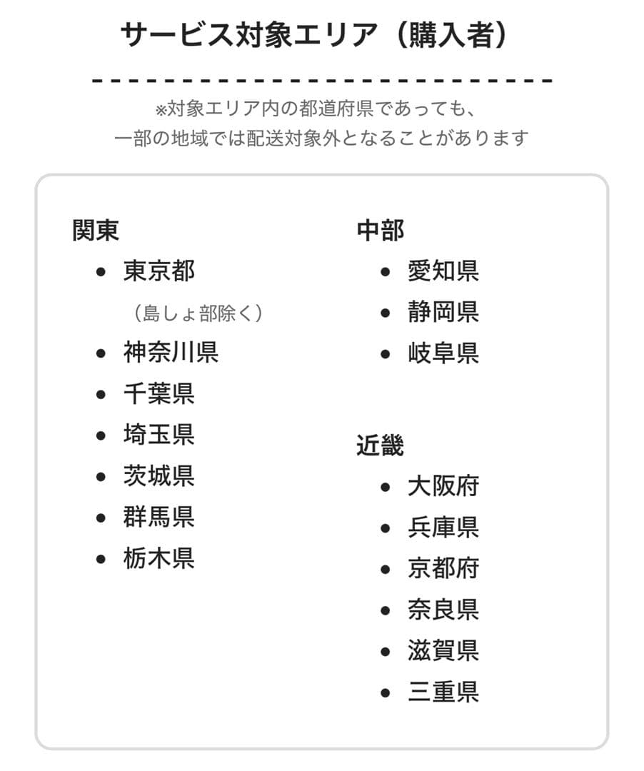 【セット売り】ゼンレスゾーンゼロ アクリルボード vol.2 GiGO限定