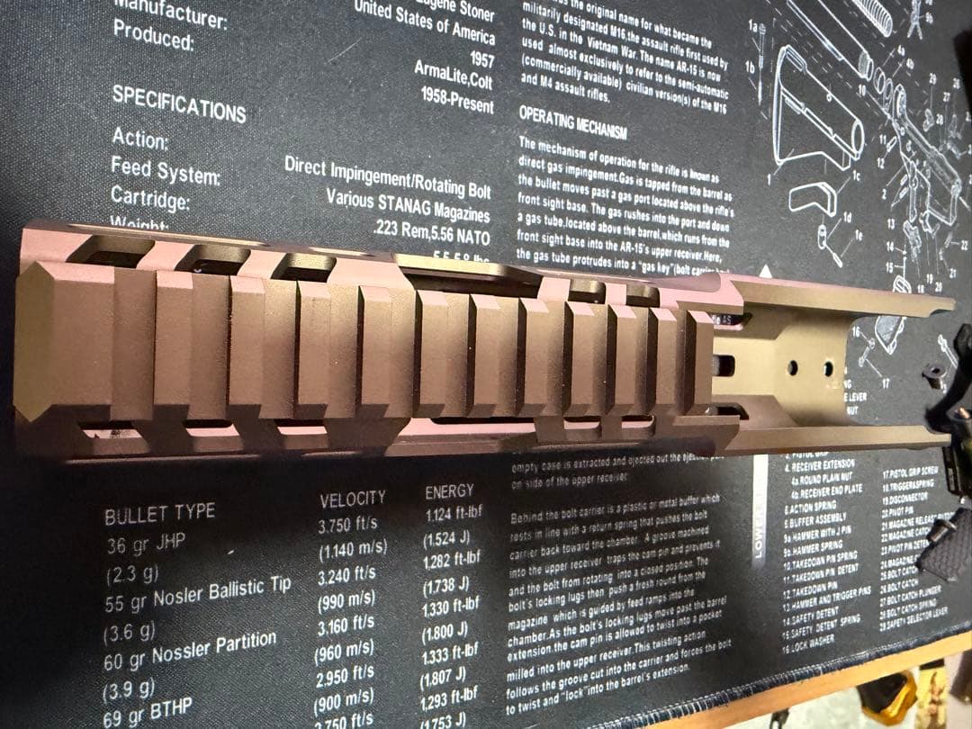 SIG AIR MCX Virtus AEG　Spearタイプ ハンドガード