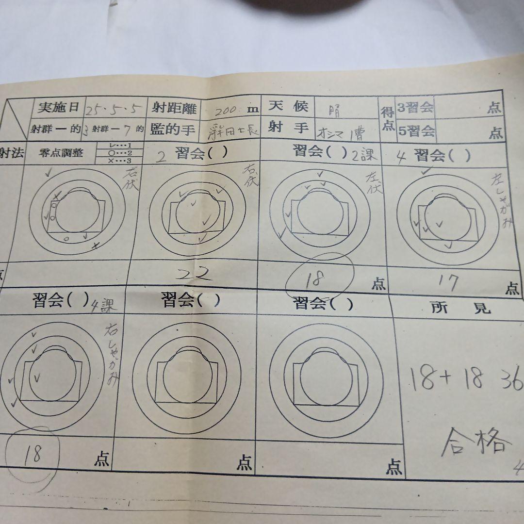 入手困難（不可能）なアイテム　頂き物　非常にレア