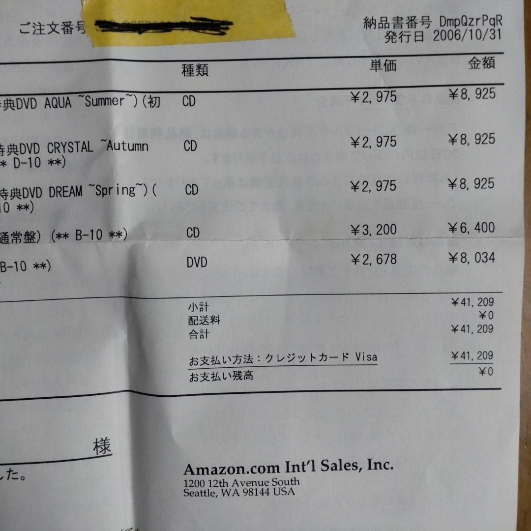 ZARD Le Portfolio 1991-2006　ゴールデンベスト写真集