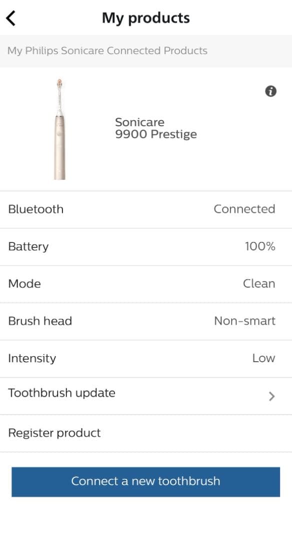 Philips 最上位モデル HX9992 Prestige プレステージ