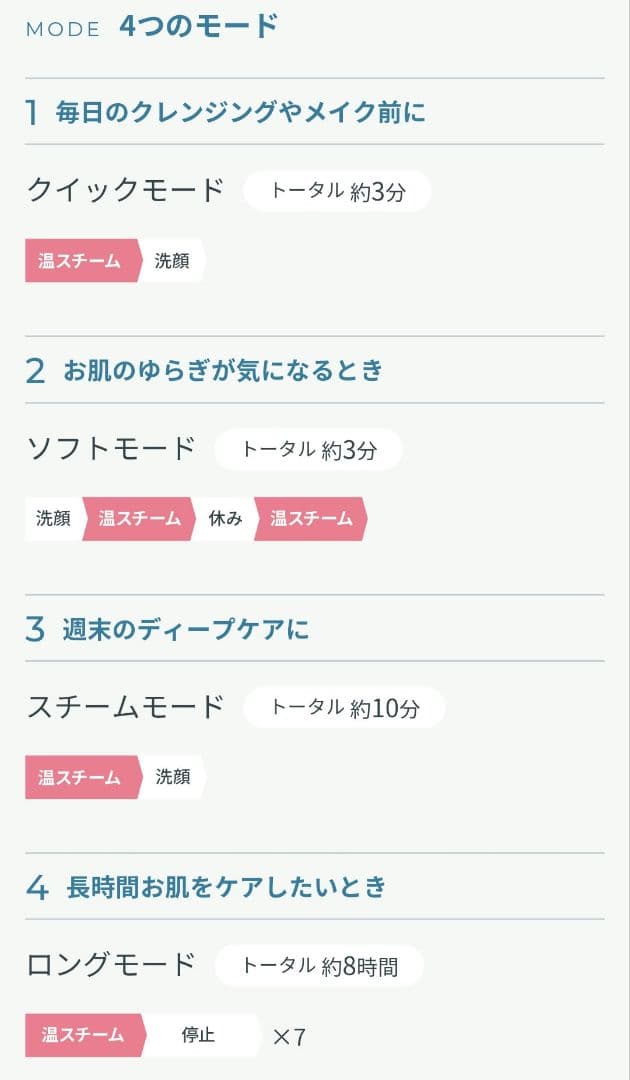 美品　YAMAN ブライトクリーン　フェイススチーマー　IS-98