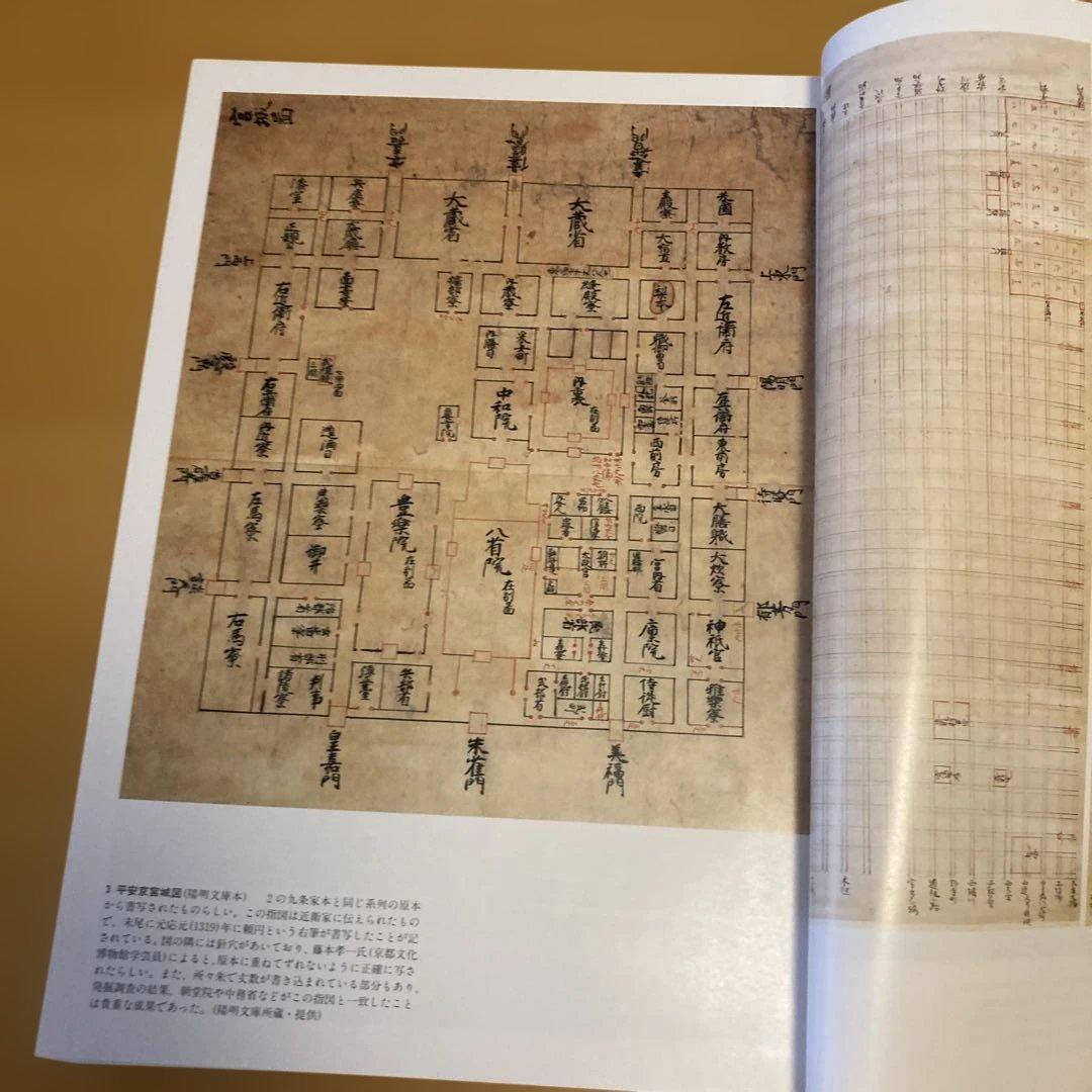 「平安京提要」総監修: 角田文衛 編集: 古代学協会（角川書店）