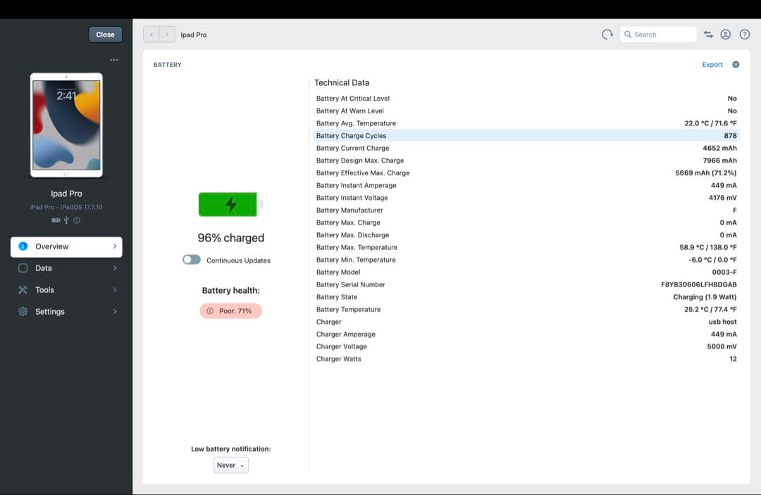 Apple iPad Pro 10.5インチ 64GB