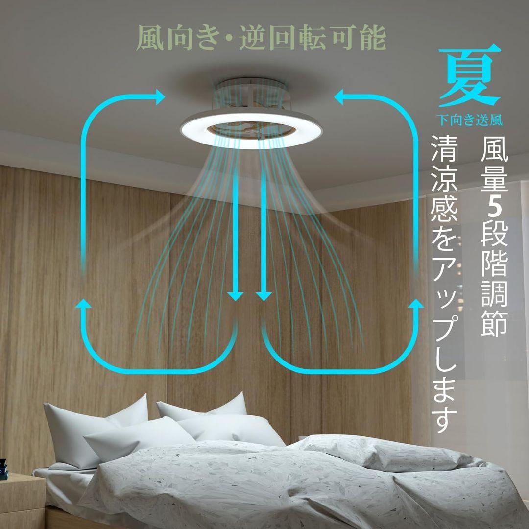 ファン 付 LED シーリングライト 〜10畳 用 木目調 リモコン付 未使用品