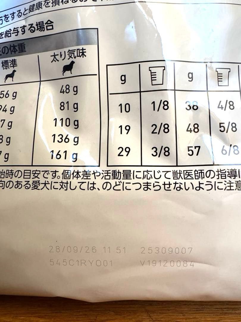 【新品】ロイヤルカナン セレクトプロテイン(ダック&タピオカ) ドライ 8kg