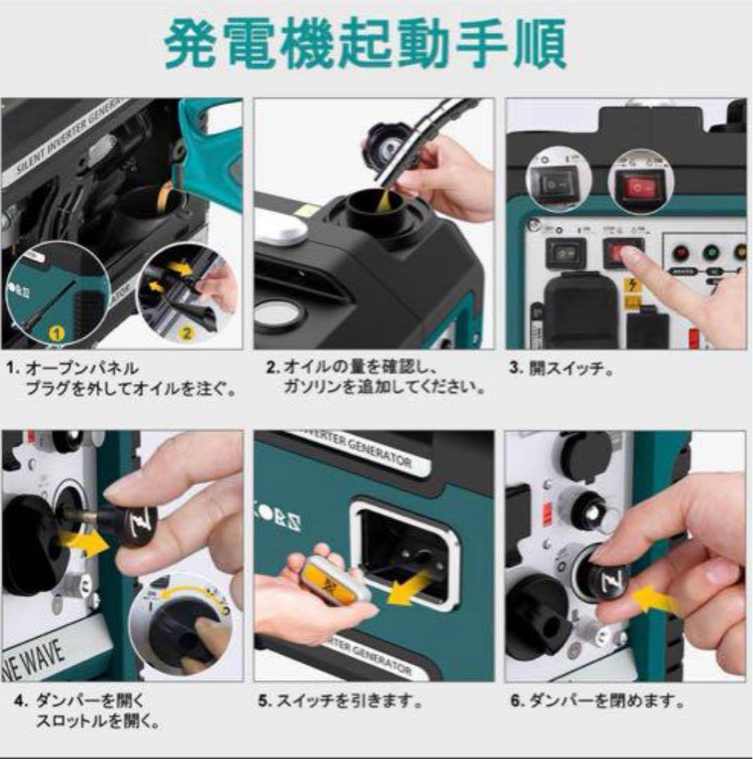 FOALOTO インバーター防音型　新品　発電機　1.88KVA 黄色